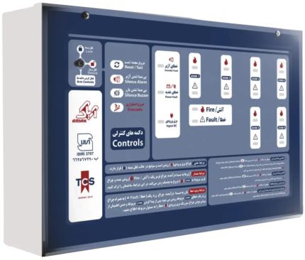 پنل کنترل مرکزی چهار زون اریاک